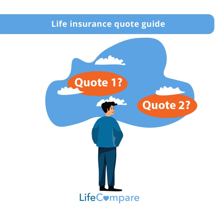 Life Insurance Quote Guide - Life Compare
