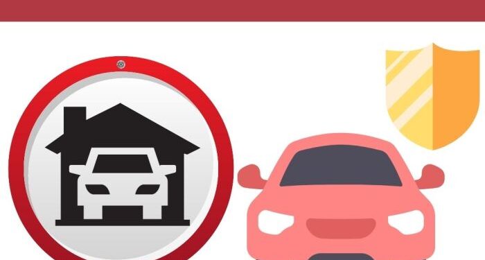 Auto insurance Near Me - 5 Ways to Find the Best One!