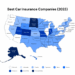 10 Best Car Insurance Companies (January 2024) | Insurify