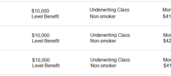 Final Expense Insurance | Senior Insurance Planning